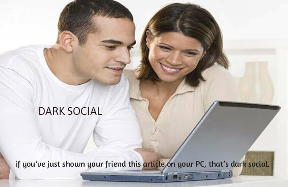 Dark social - Friend