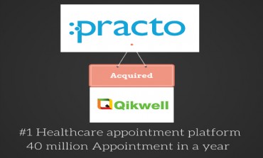 Practo acquires Qikwell, Hospital appointment scheduling platform