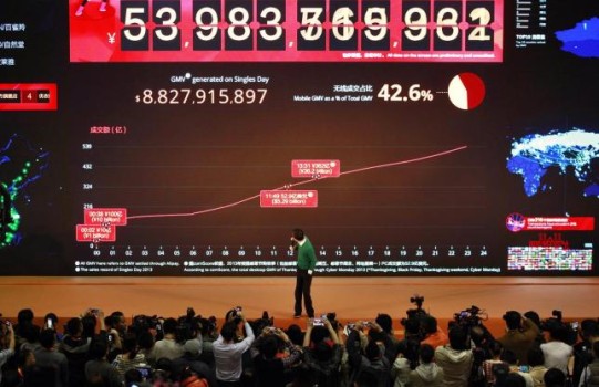 Alibaba’s Singles Day Sales in Pictures