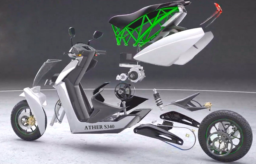 Ather “The Tesla” of India Unveiled Ather S340 Scooter