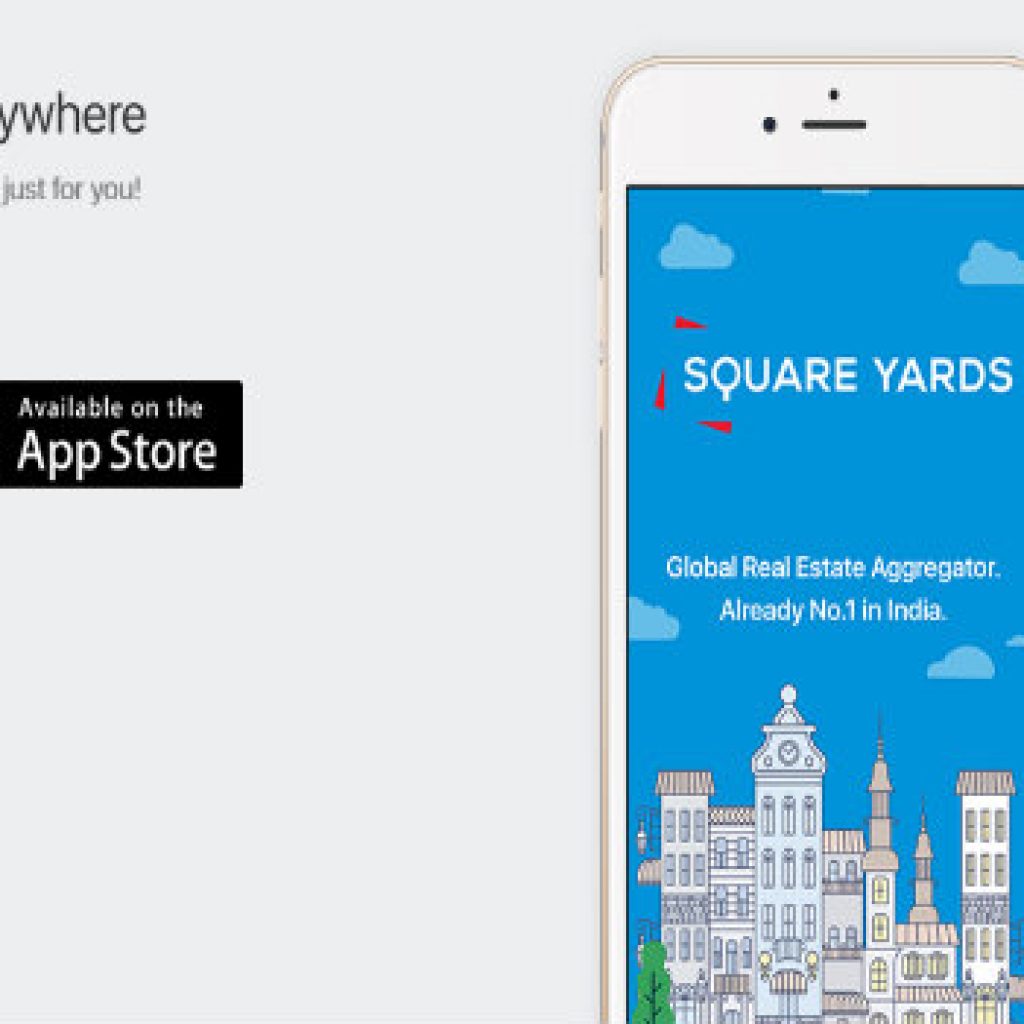 square yards