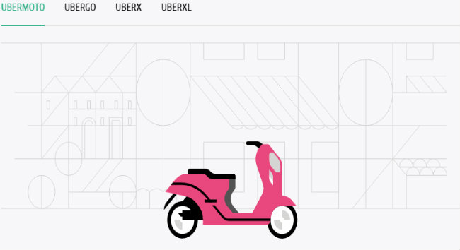 Uber launches Bike Taxi “UberMOTO” in Gurgaon