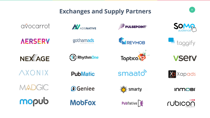 EXCHANGE PARTNERS