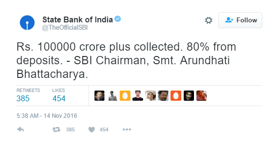 Demonetisation Effect: SBI Collects Rs 1,14,139 Cr Deposits in Last 7 Days