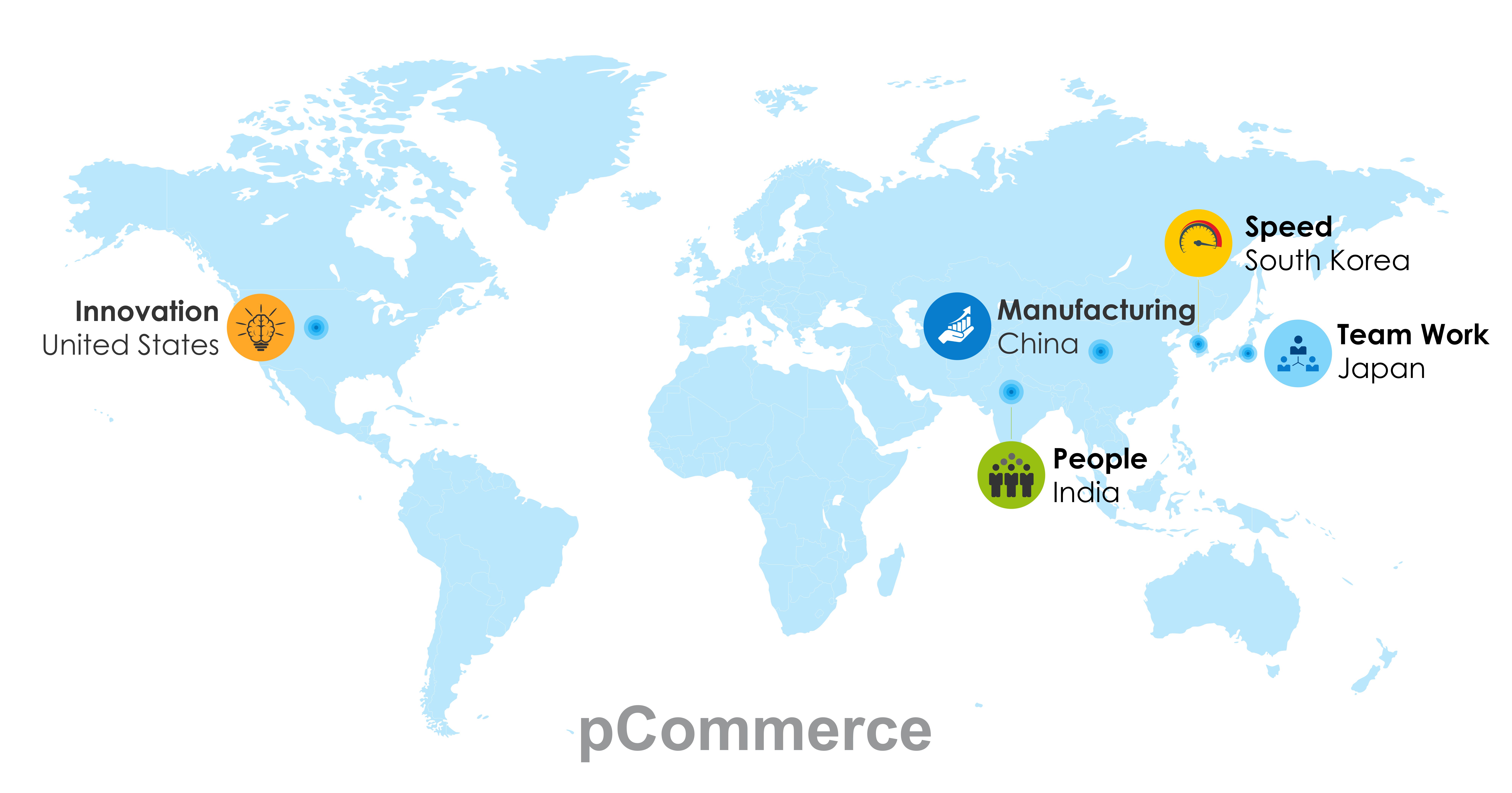 pCommerce- The Global Perspective of ‘People’ in India