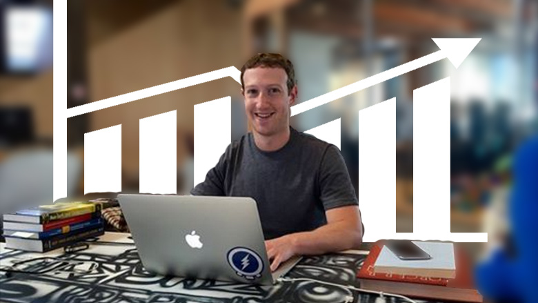 Funding Facebook : From Harvard Dorm Room to $500 Bn Company
