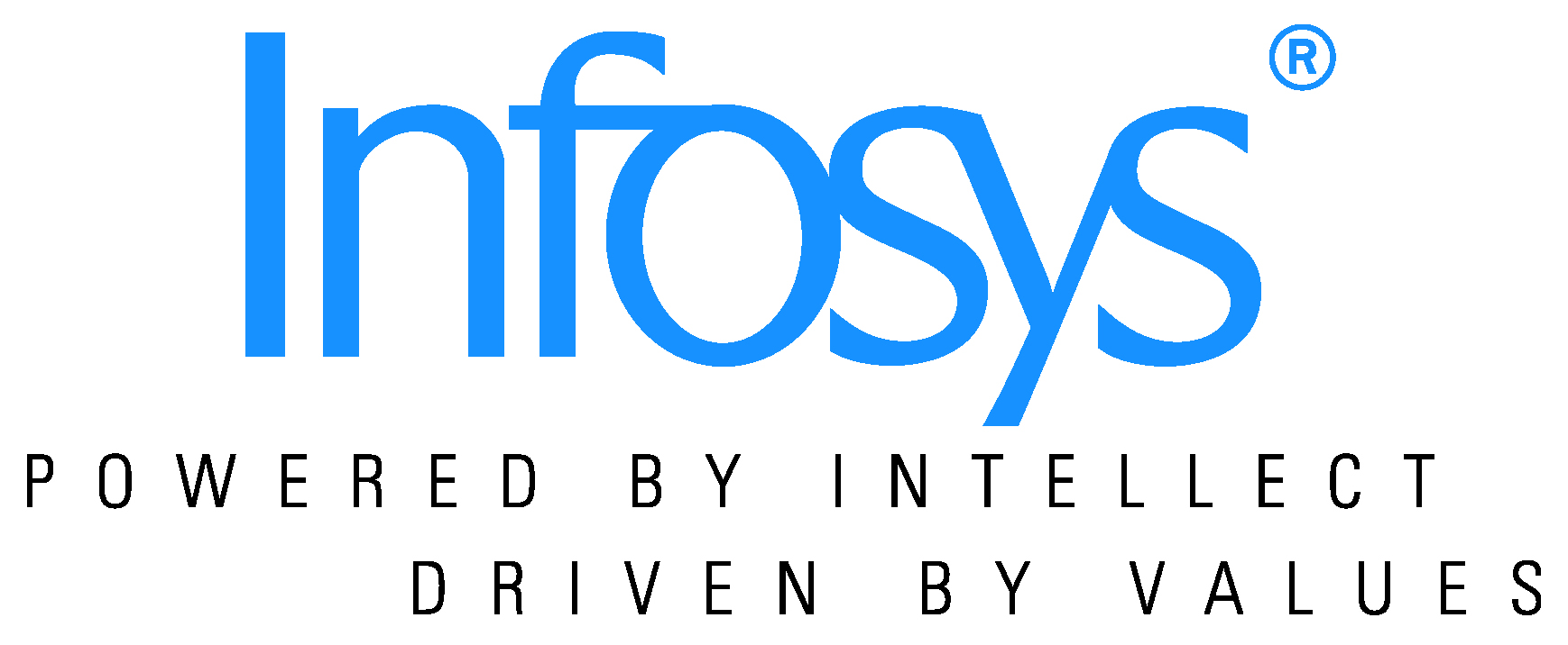 Infosys Invested $1.5M in a Data Discovery Firm