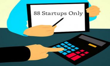 Only 88 Out of 8,756 DIPP Recognized Startups Received Tax Benefits in India