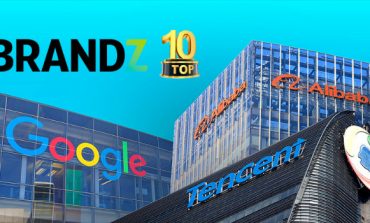 Top 10 Most Valuable Brands in The World Right Now