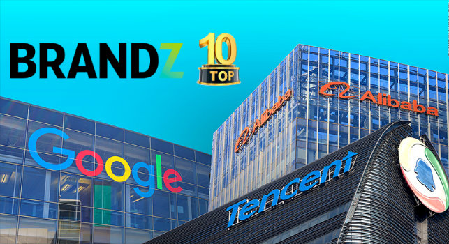 Top 10 Most Valuable Brands in The World Right Now