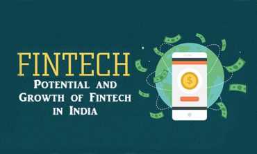 The Potential and Growth of Fintech Market in India