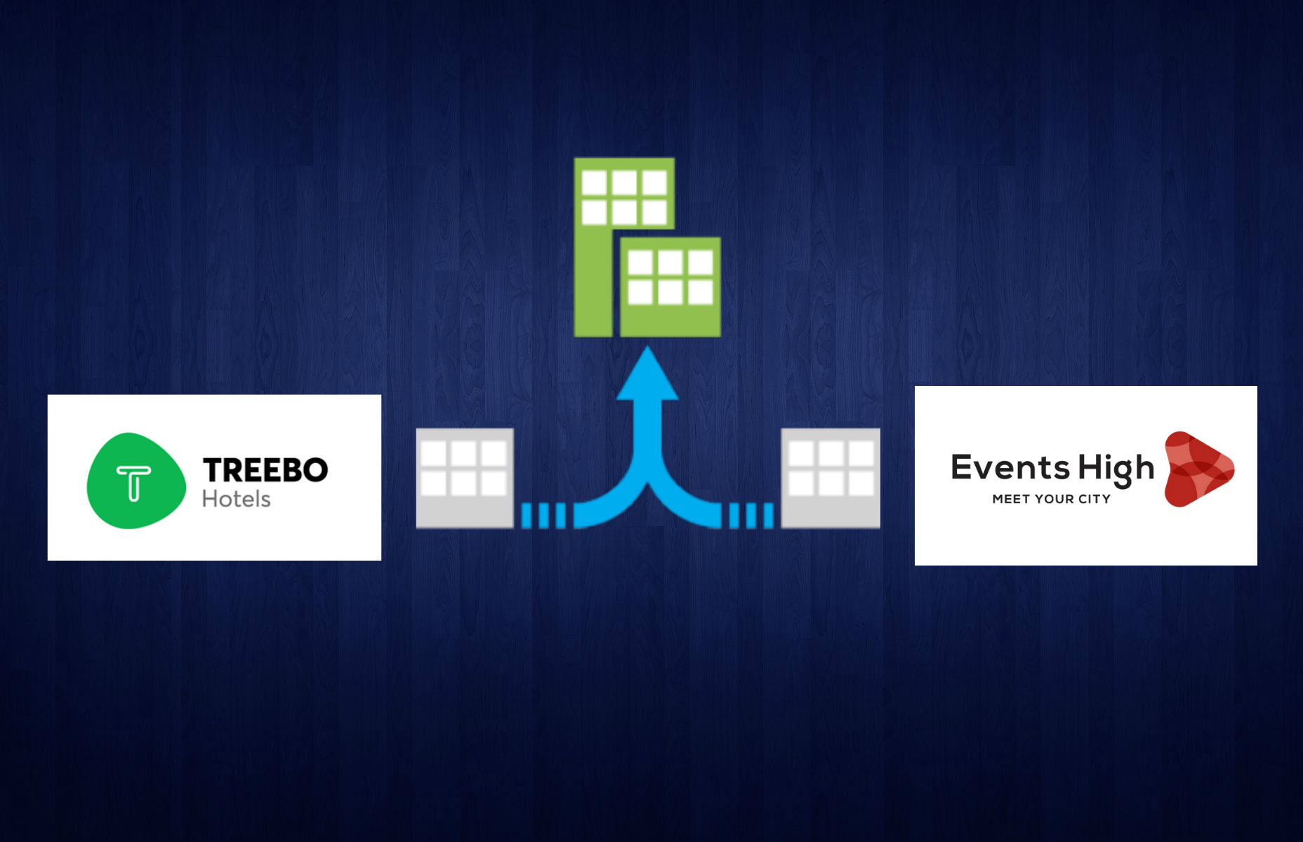 Treebo Makes its First Acquisition by Getting Hold of Events High