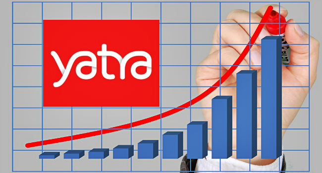 Travel Co. Yatra’s Losses Fall, Revenue Up By 36%
