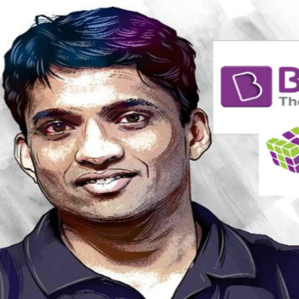 Byju's Planning To $250 Million From Softbank & Others