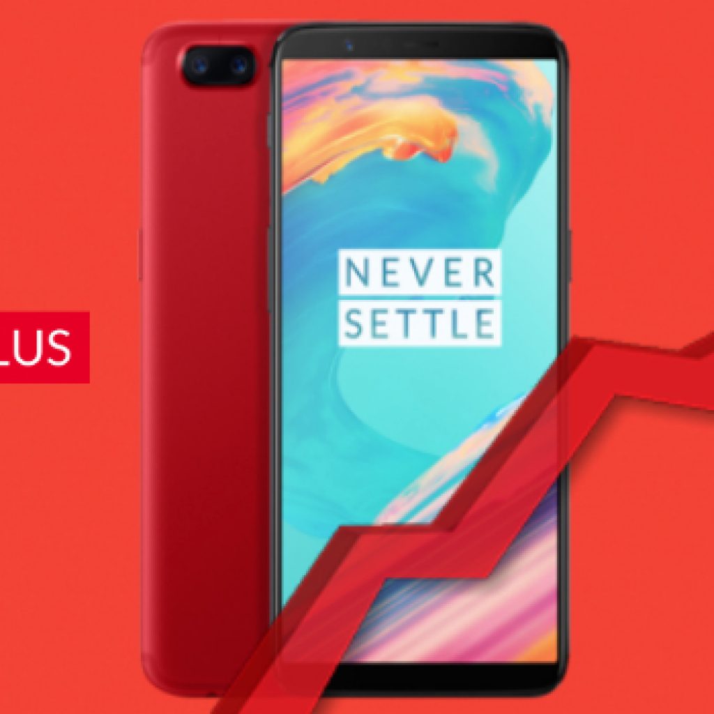 OnePlus Tops the Indian Premium Smartphone Space