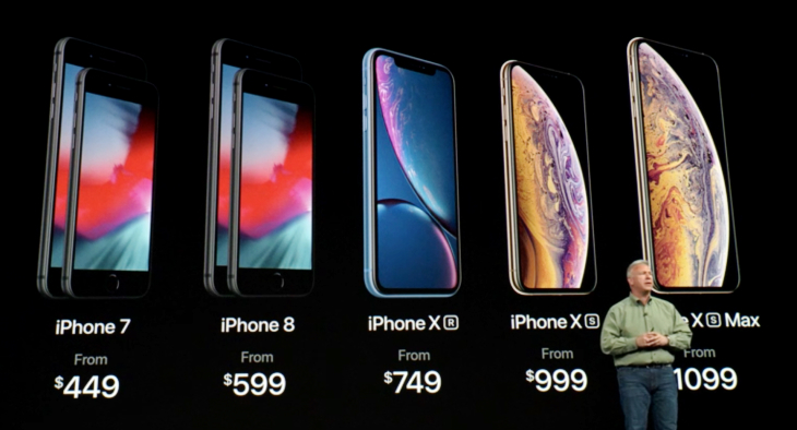 Apple Launches the Most Expensive iPhones with Latest Upgrades