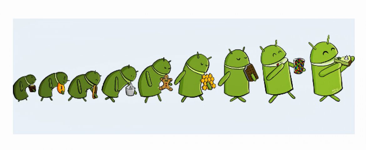 Happy 10th Birthday Android!