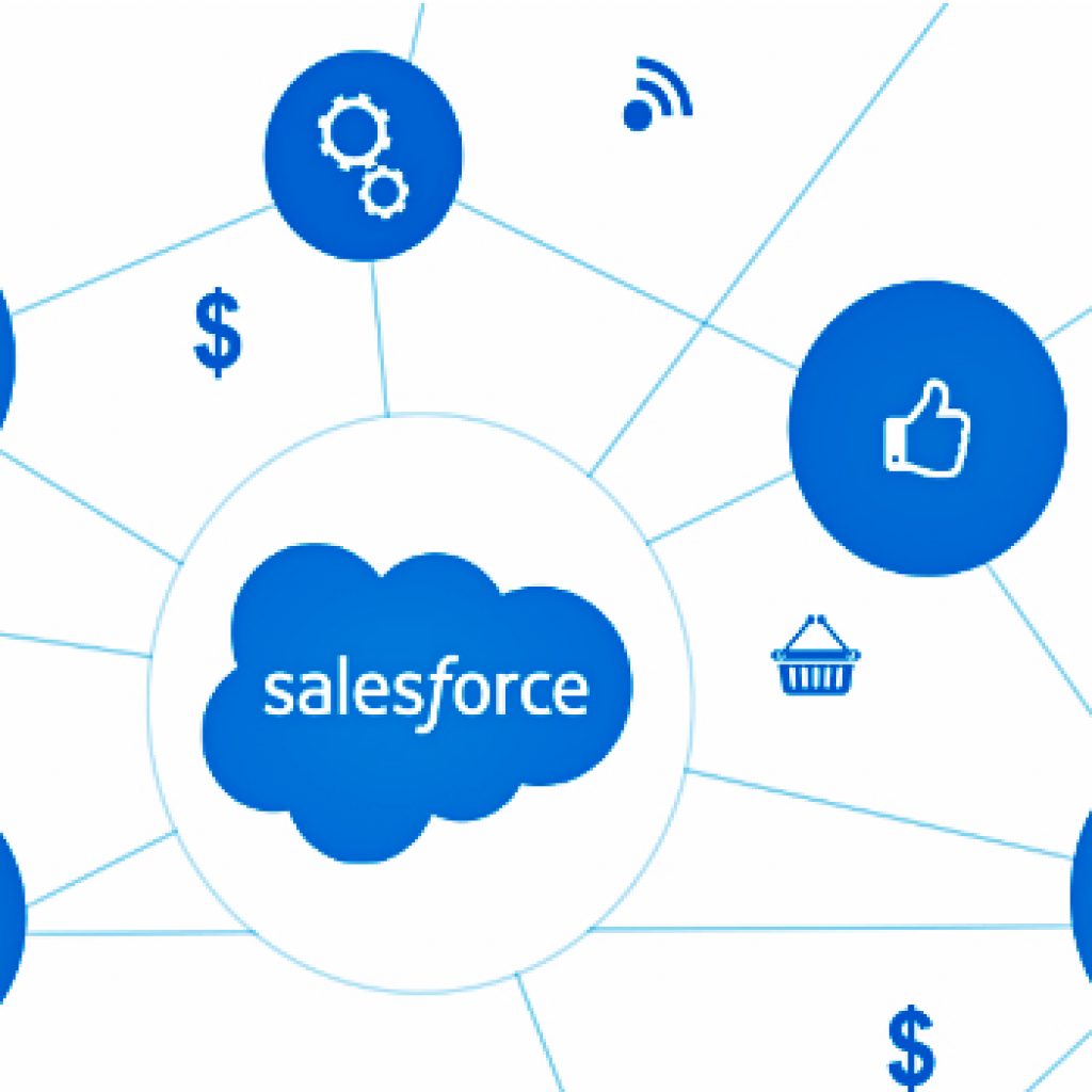 USA Based Salesforce Acquires Marketing Firm Rebel