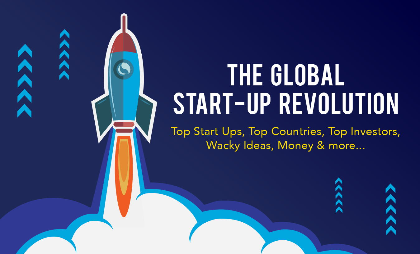 Global Startup revolution in 2019 – A report by InstaRem