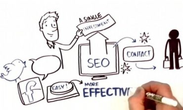 Animation Vs Whiteboard Videos: Which is the Best Explainer Video Style