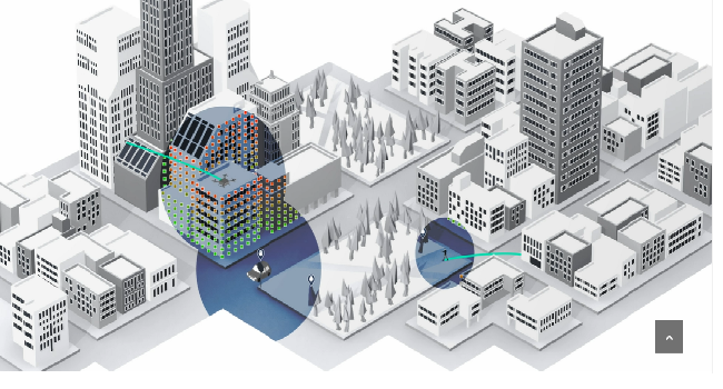 Facebook Acquire AI Location Accuracy Startup Scape Technologies