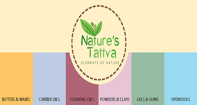 Beauty Startup Nature’s Tattva raised $150K funding