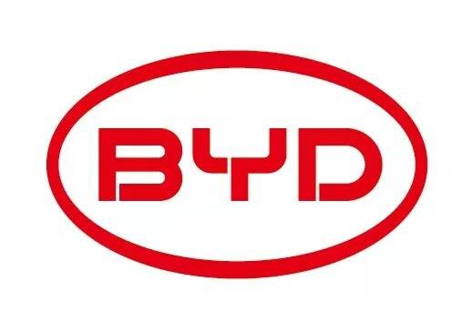 BYD Produces most electric vehicles